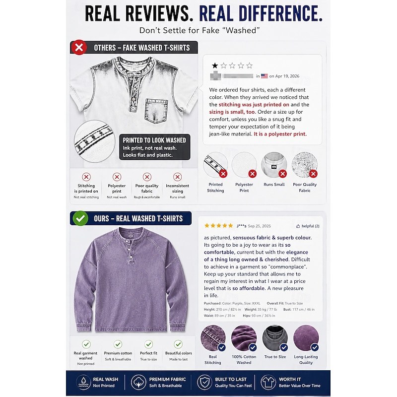 DenimTone™️Men's T Shirt Henley Shirt Denim Acid Wash Shirt Tee Top Long Sleeve Plain Vintage Streetwear Casual Washed Raglan Sleeves Stand Collar Henley Casual Home Street Fall & Winter Spring Fa — Purple / S - Image 2